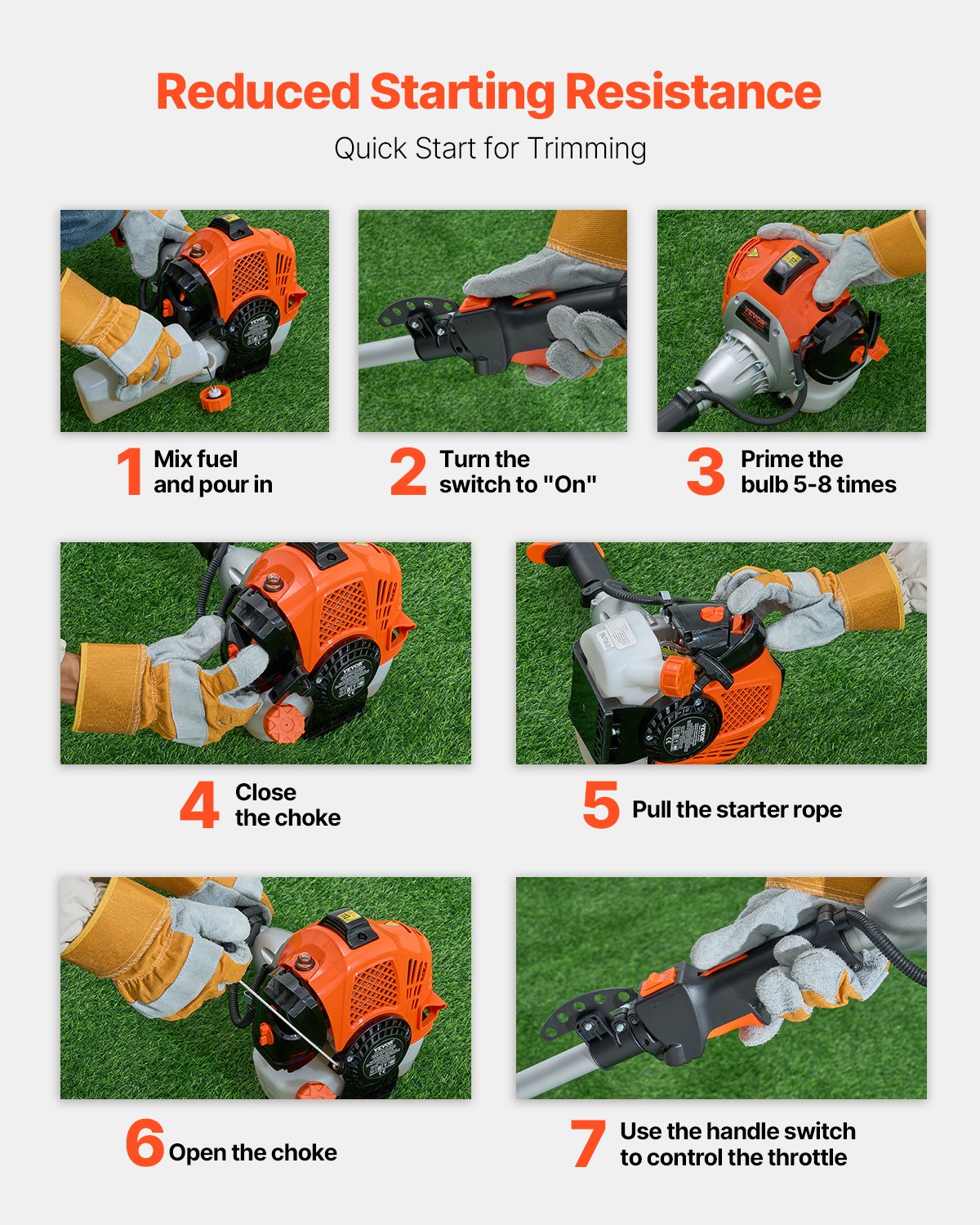 VEVOR Cordless String Trimmer 16.9