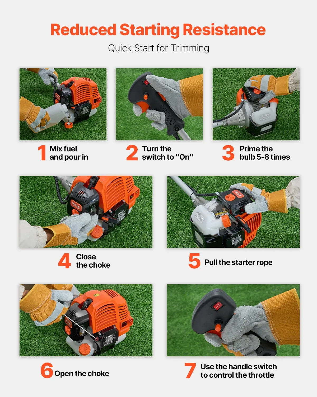 VEVOR Cordless String Trimmer 16.9