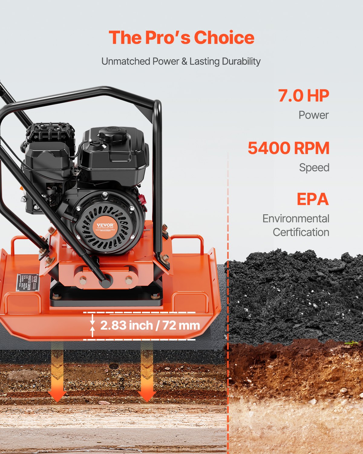 VEVOR Plate Compactor 7.0 HP Engine 432 sq. in Plate 5400 RPM Ground Compactor