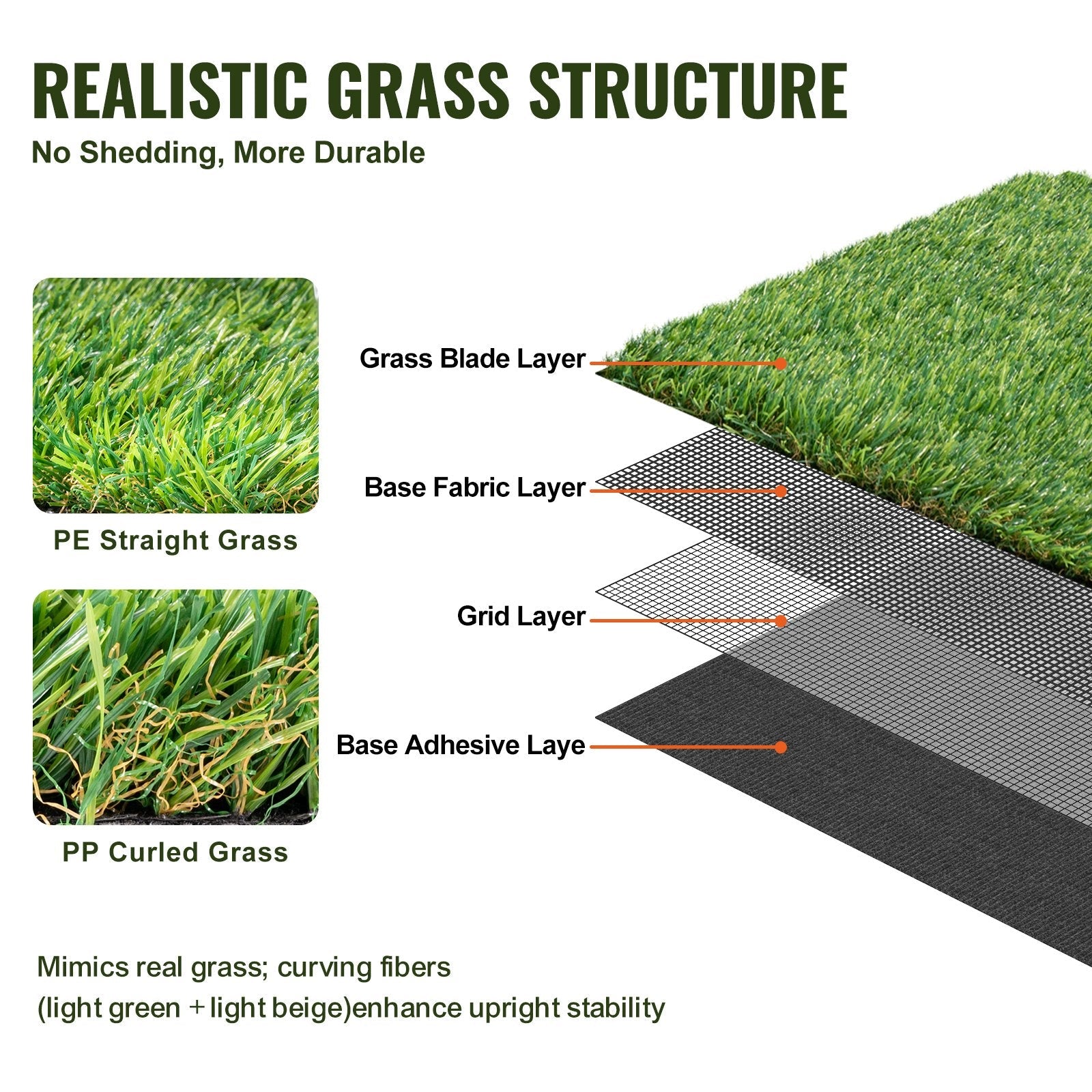 VEVOR Artifical Grass, 3 x 5 ft Rug Green Turf, 1.38