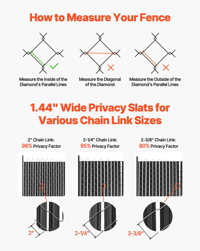 VEVOR Chain Link Fence Privacy Slats Double-Wall with Wings for 8' High Fence