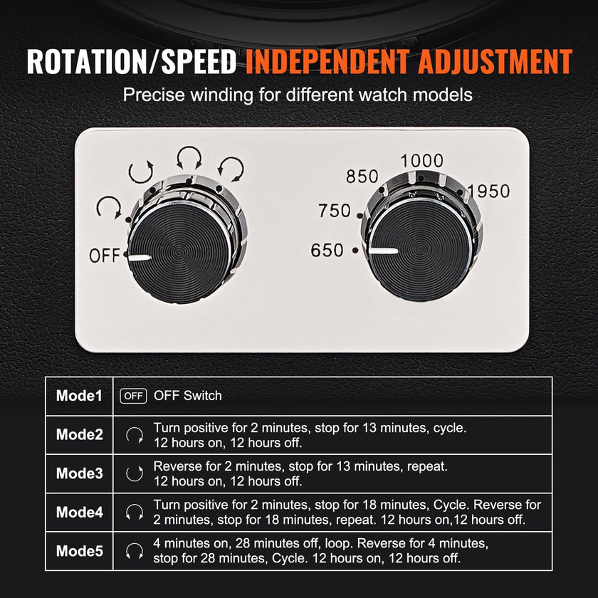 VEVOR Watch Winder, Watch Winder for 4 Men's and Women's Automatic Watches, with 4 Super Quiet Japanese Mabuchi Motors, Blue LED Light and Adapter, High-Density Board Shell and Black PU