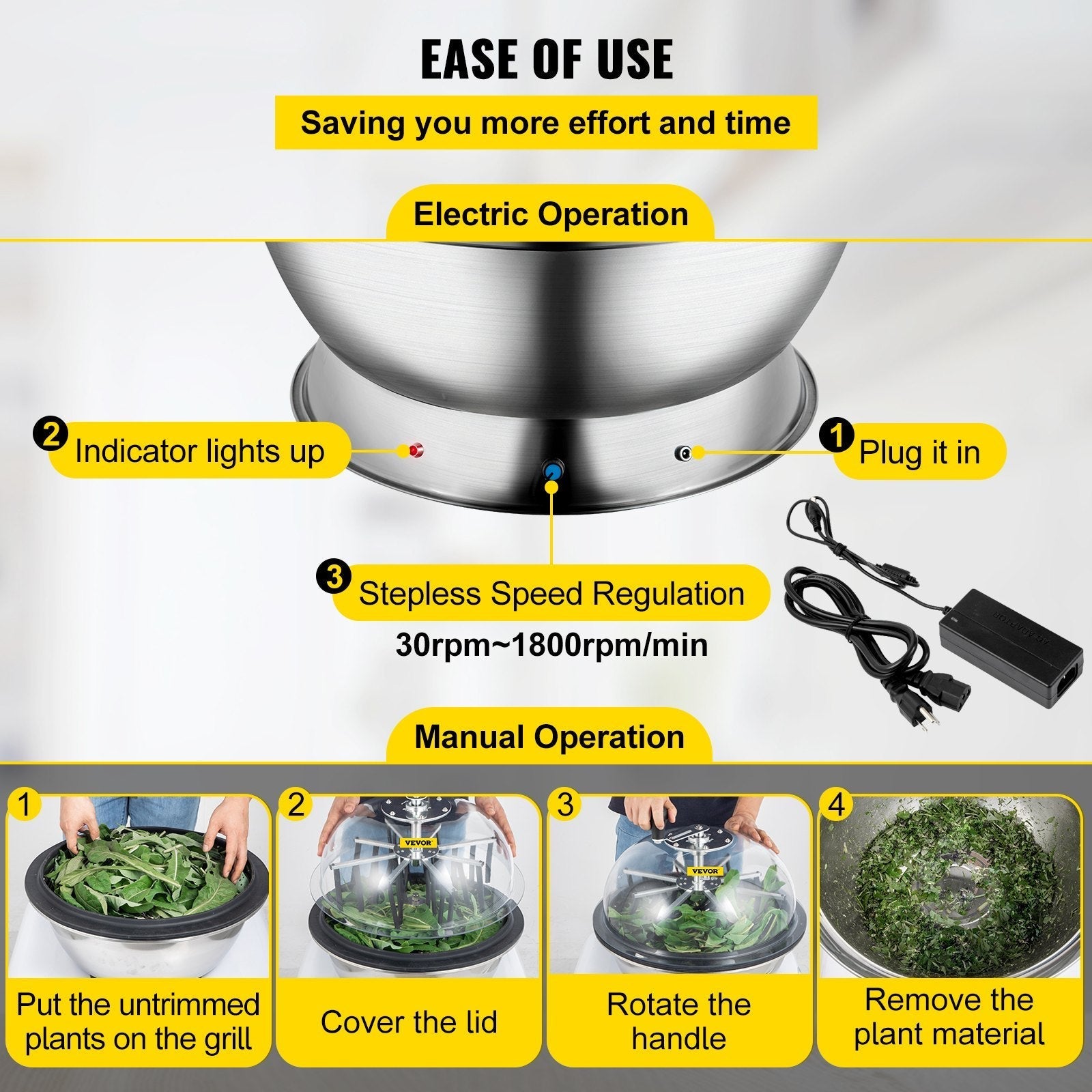 VEVOR Bowl Trimmer, 24 Inch Leaf Bowl Trimmer, Electric Hydroponic Pro Bowl Trimmer, Electric Leaf Bud Trim Reaper Cutter, Silver Twisted Spin Cut for Plants Buds and Flowers with Upgraded Gears