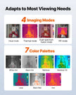 256 × 192 Thermal Imaging Camera with 2MP Visual Camera, 3.5