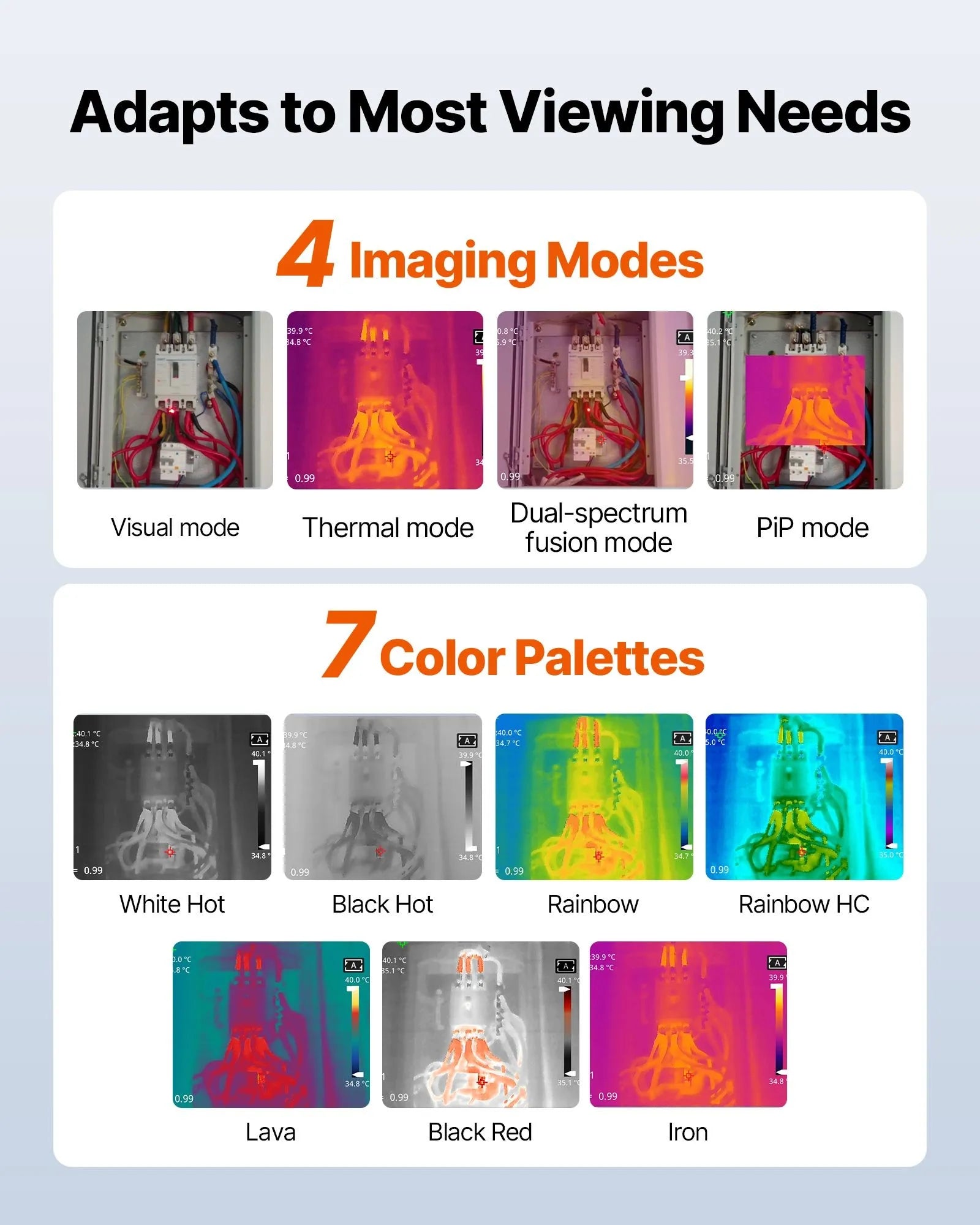 256 × 192 Thermal Imaging Camera with 2MP Visual Camera, 3.5