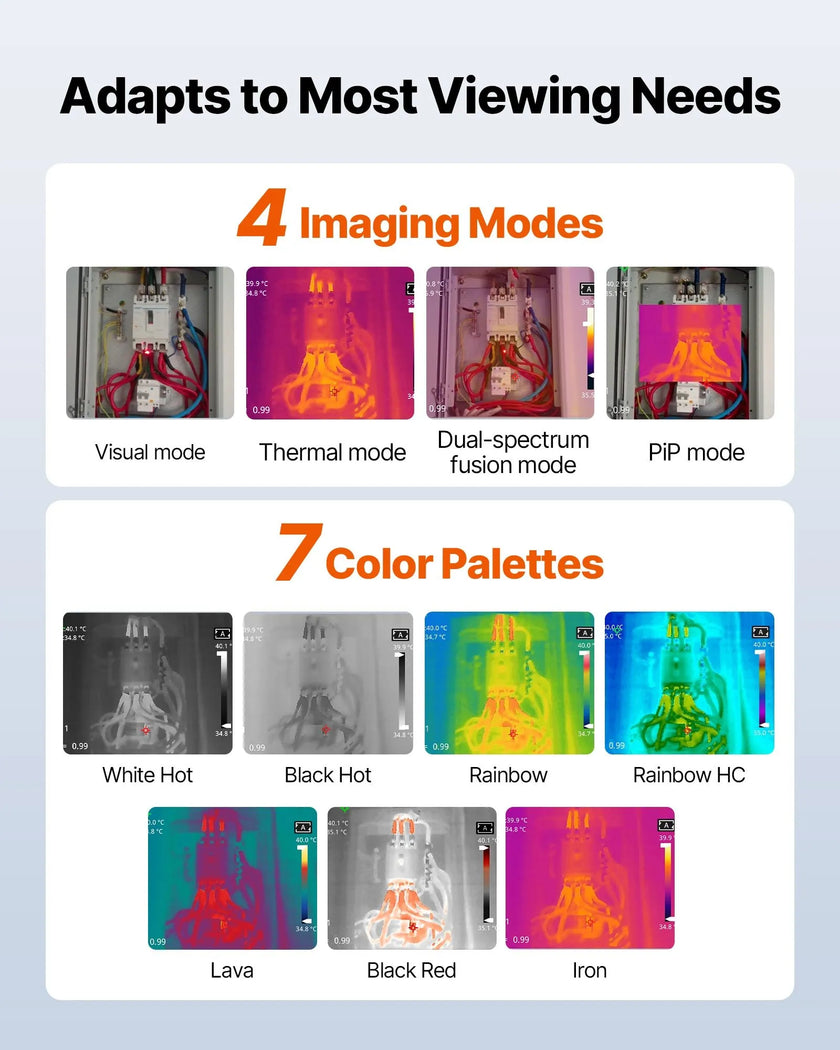 256 × 192 Thermal Imaging Camera with 2MP Visual Camera, 3.5