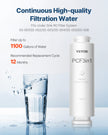 VEVOR PCF Composite Filter Replace for SS-001/003/005 Under Sink Water Filter