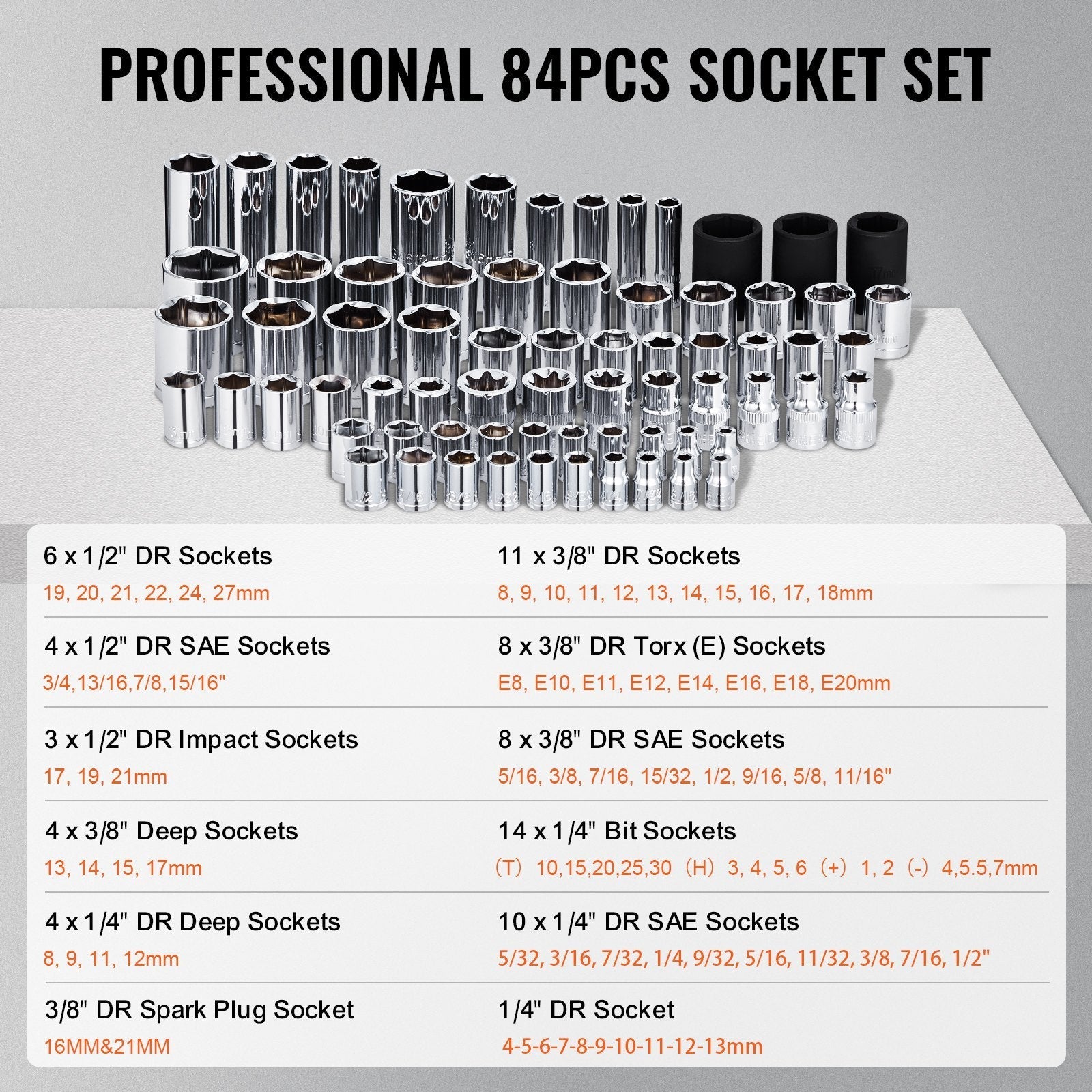 VEVOR 121-Piece Mechanics Tool Set 1/4
