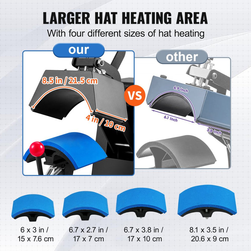 VEVOR Hat Heat Press, 4-in-1 Cap Heat Press Machine, 6 x 3in Clamshell Sublimation Transfer, LCD Digital Timer Temperature Control with 4pcs Curved Heating Elements (6x3/6.7x2.7/6.7x2.7/8.1x3.5)