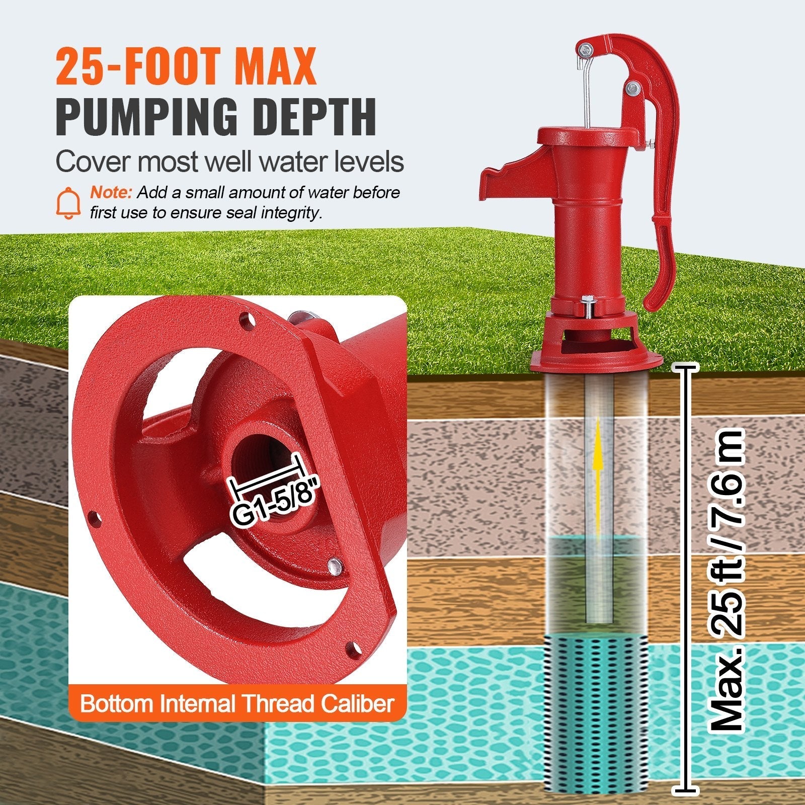 VEVOR Antique Well Hand Pitcher Pump, 25 ft Maximum Lift, Cast Iron Manual Hand Water Pump with Ergonomic Handle G1-5/8