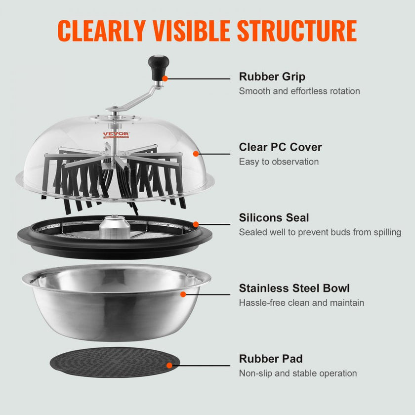 VEVOR Leaf Bowl Trimmer, 24'' Trimmer Bowl, Manual Bud Trimmer with Stainless-Steel Blades for Twisted Spin Cut, Clear Visibility Dome and Hand Pruner Included, for Cutting Leaves, Buds, Flowers