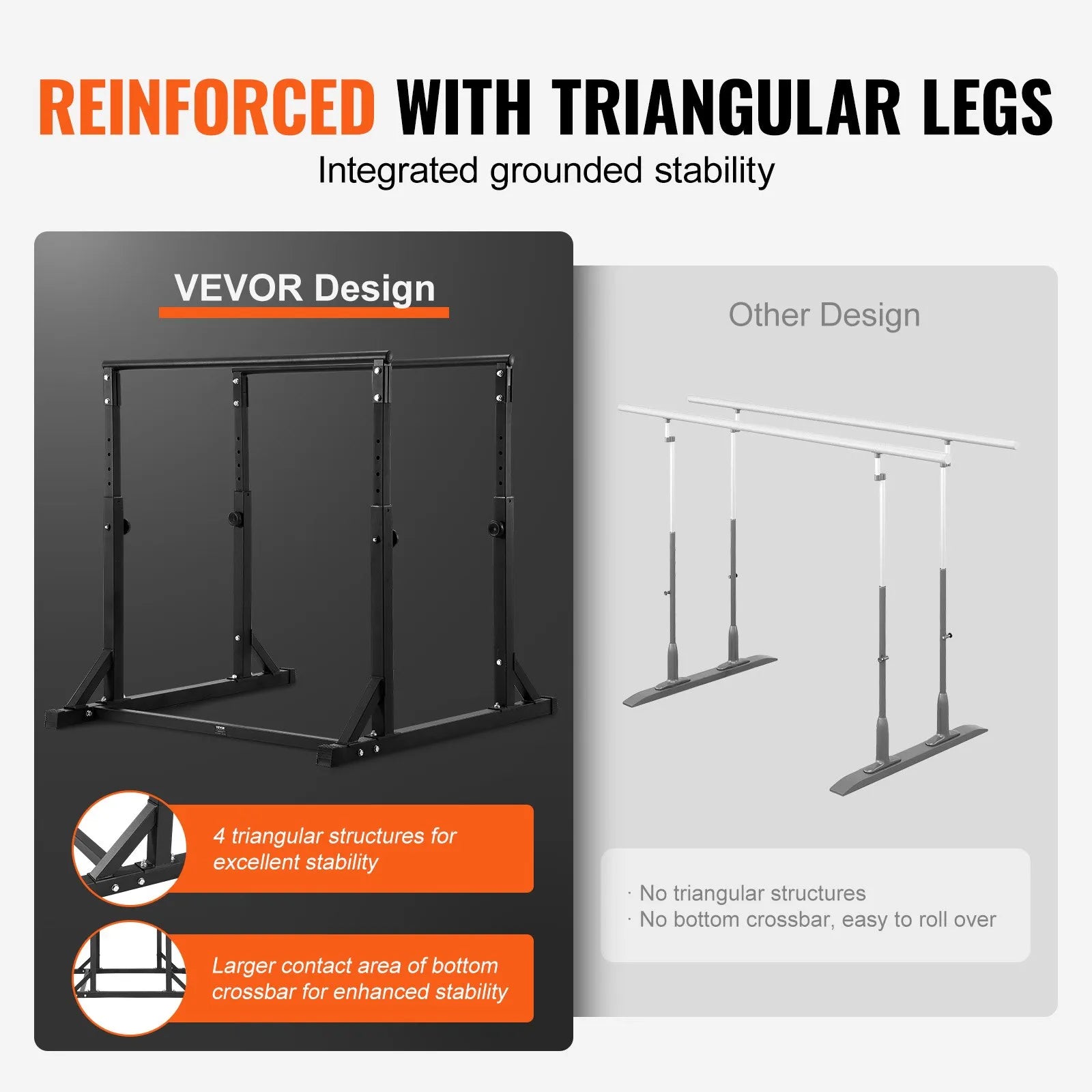 VEVOR Dip Bar, 800 lbs Capacity, Heave Duty Dip Stand Station with Adjustable Height, Fitness Workout Dip Bar Station Stabilizer Parallette Push Up Stand, Parallel Bars for Strength Training Home Gym