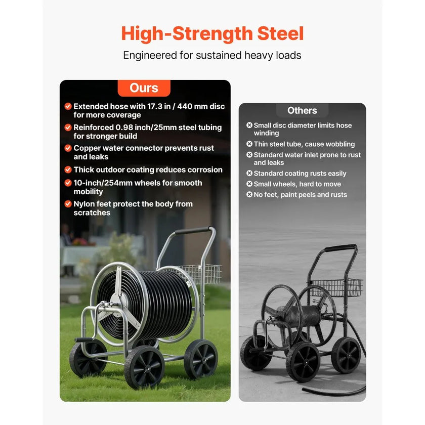 VEVOR Hose Reel Cart, Hold Up to 250 ft of 5/8’’ Hose, Garden Water Hose Carts Mobile Tools with 4 Wheels, Heavy Duty Powder-coated Steel Outdoor Planting with Storage Basket, for Garden, Yard, Lawn