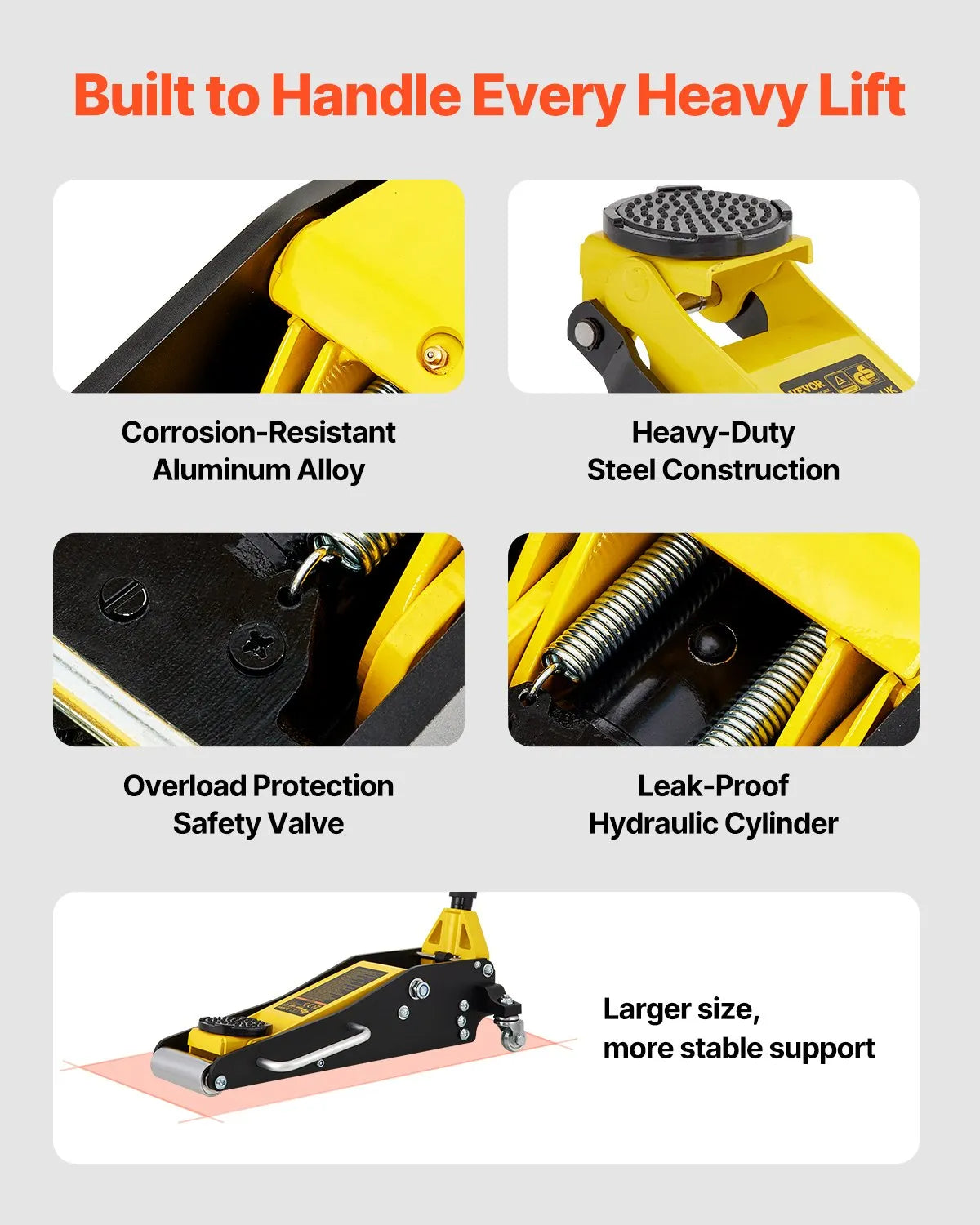 VEVOR Floor Jack, 1.5 Ton Low Profile Floor Jack, Aluminum and Steel Racing Floor Jack with Dual Pistons Quick Lift Pump, Floor Jack Lifting Range 3-3/20