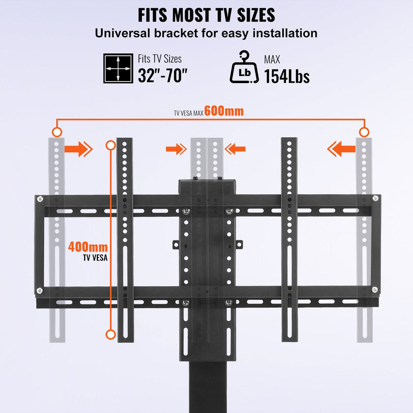 VEVOR Motorized TV Lift Stroke Length 39.4 Inches Motorized TV Mount Fit for 32-70 Inch TV Lift with Remote Control Height Adjustable 28.74-68.11 Inch,Load Capacity 154 Lbs