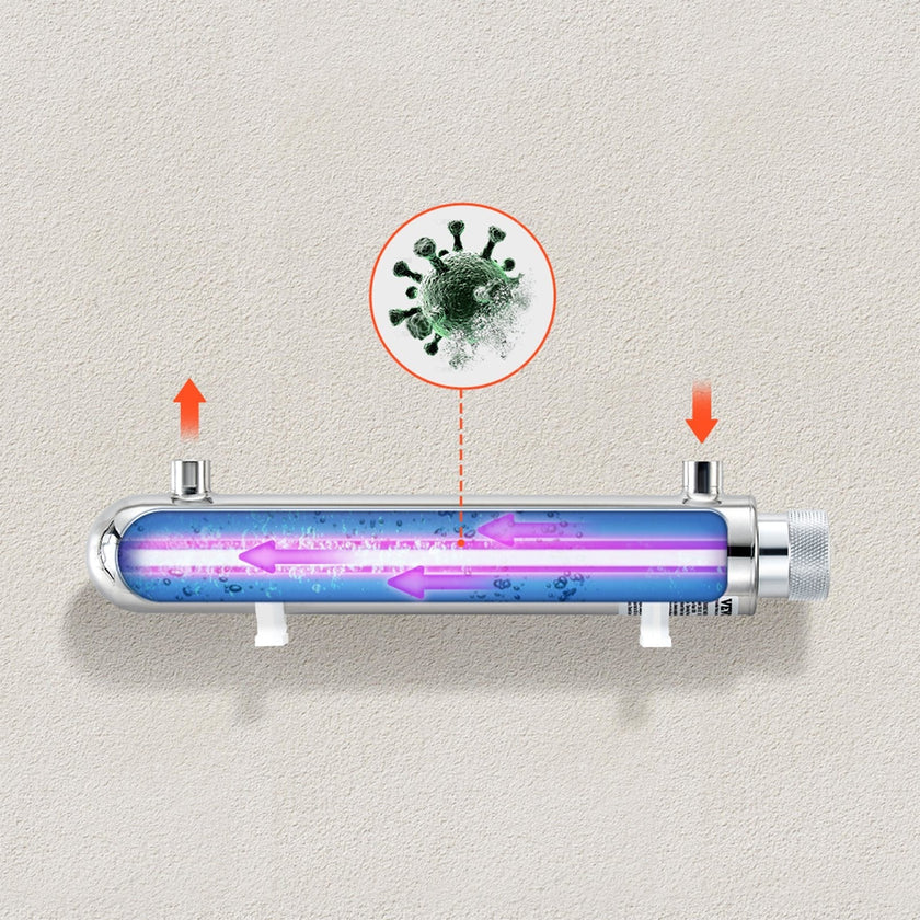 VEVOR 110V 12W UV Water Purifier 1GPM Ultraviolet Water Purifier Filter