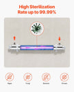 VEVOR 110V 25W UV Water Purifier 6GPM Ultraviolet Water Purifier Filter