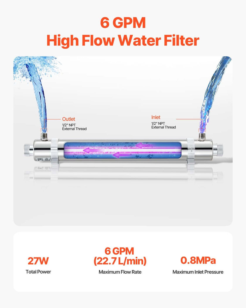 VEVOR 110V 25W UV Water Purifier 6GPM Ultraviolet Water Purifier Filter