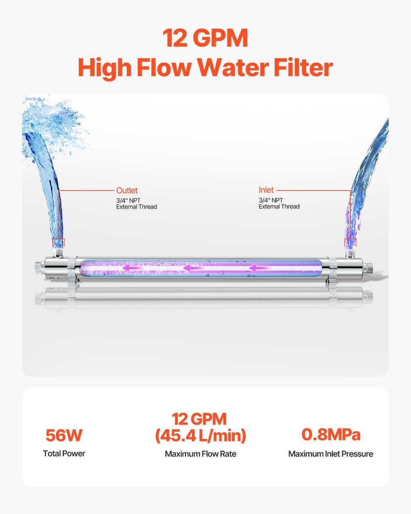 VEVOR 110V 55W UV Water Purifier 12GPM Ultraviolet Water Purifier Filter