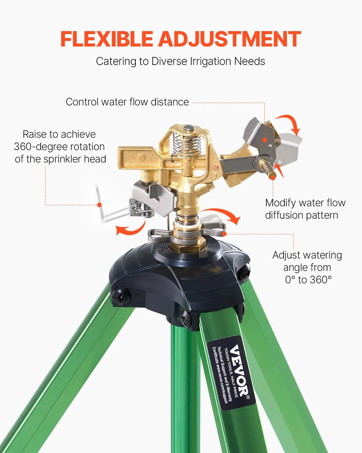VEVOR Tripod Sprinkler 2 Packs Heavy Duty Lawn Sprinklers with 3/4