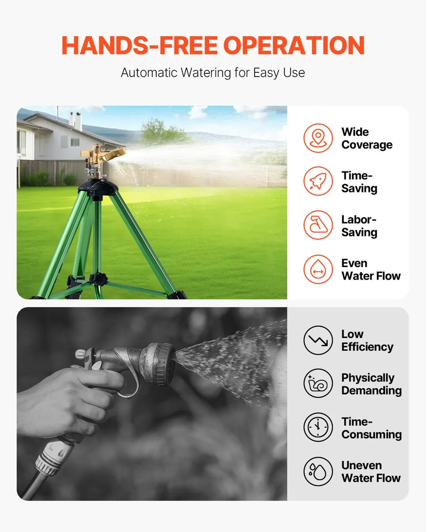 VEVOR Tripod Sprinkler 2 Packs Heavy Duty Lawn Sprinklers with 3/4