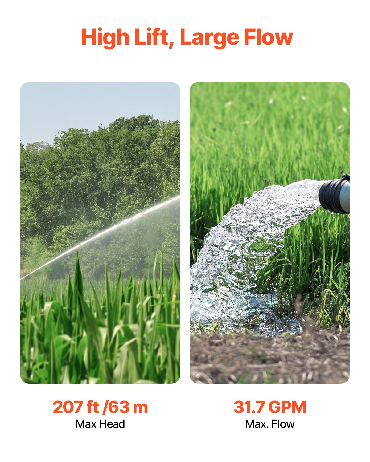 VEVOR 1HP Deep Well Submersible Pump Stainless Steel Water Pump 31.7 GPM 207 ft