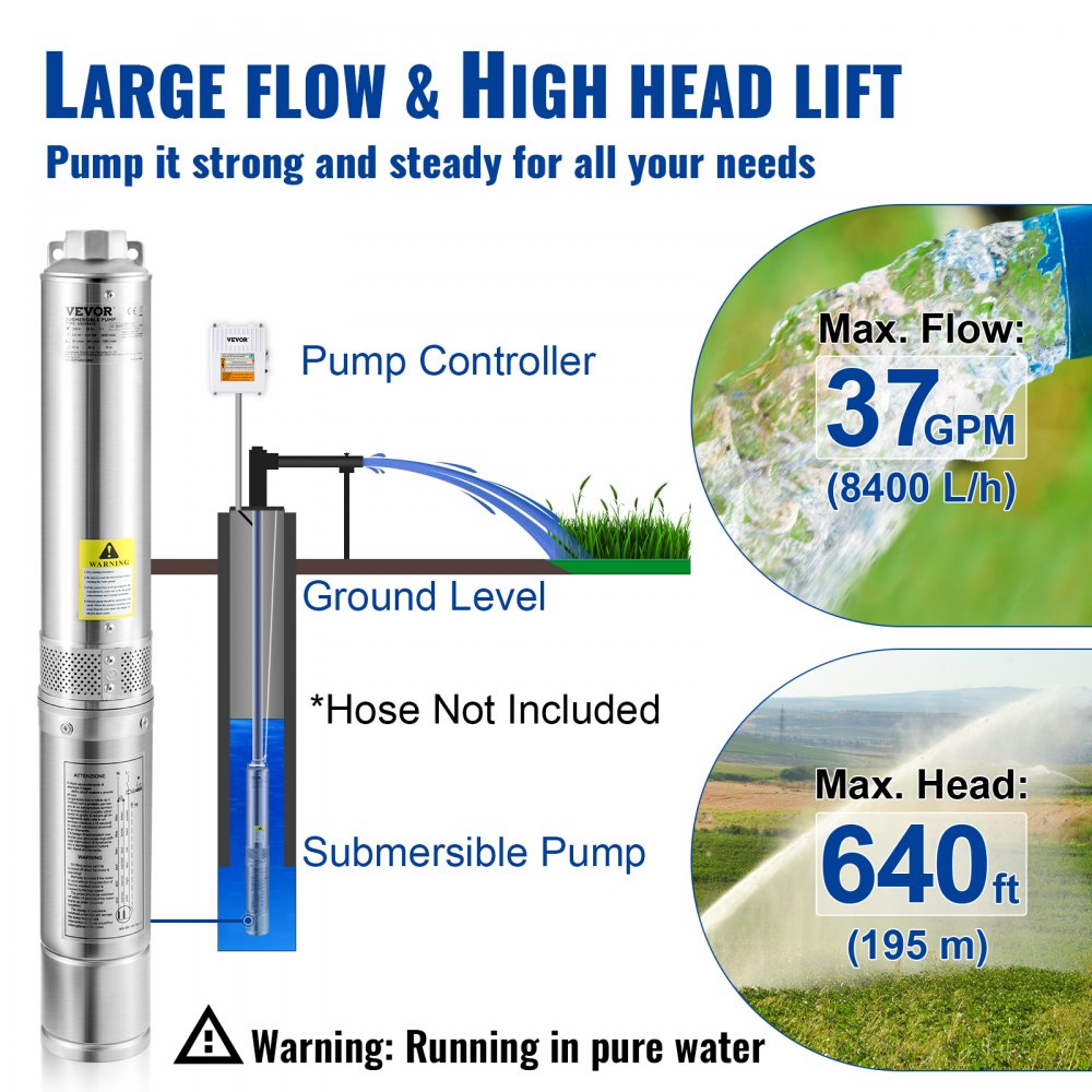 VEVOR Deep Well Submersible Pump, 3HP 230V/60Hz, 37GPM 640 ft Head, with 33 ft Cord & External Control Box, 4 inch Stainless Steel Water Pumps for Industrial, Irrigation and Home Use, IP68 Waterproof
