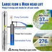 VEVOR Deep Well Submersible Pump, 1.5HP 115V/60Hz, 37GPM 276ft Head, with 33 ft Cord & External Control Box, 4 inch Stainless Steel Water Pumps for Industrial, Irrigation and Home Use, IP68 Waterproof