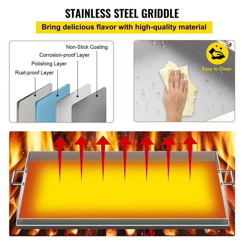 VEVOR Stainless Steel Griddle,32\