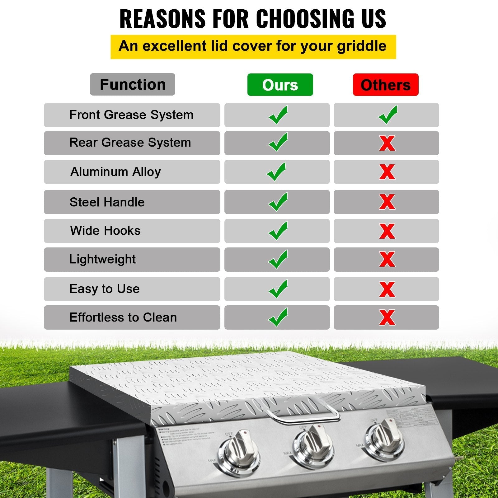 VEVOR Griddle Lid Cover, Work with 36\