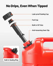 VEVOR Fuel Container, 5 Gallon, Gas Tank with Spout & Clear Scale, 15 L/min Max Flow Rate, Secure & Leak-proof, Portable Flat Fluid Container for Most Cars Motorcycle ATV UTV, Red, 4 Packs