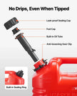 VEVOR Fuel Container, 2.5 Gallon, Gas Tank with Spout & Clear Scale, 15 L/min Max Flow Rate, Secure & Leak-proof, Portable Flat Fluid Container for Most Cars Motorcycle ATV UTV, Red, 1 Pack
