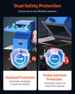 VEVOR Plastic Shredder Crusher 2.2KW Granulator Recycling Machine 220V 3-Phase