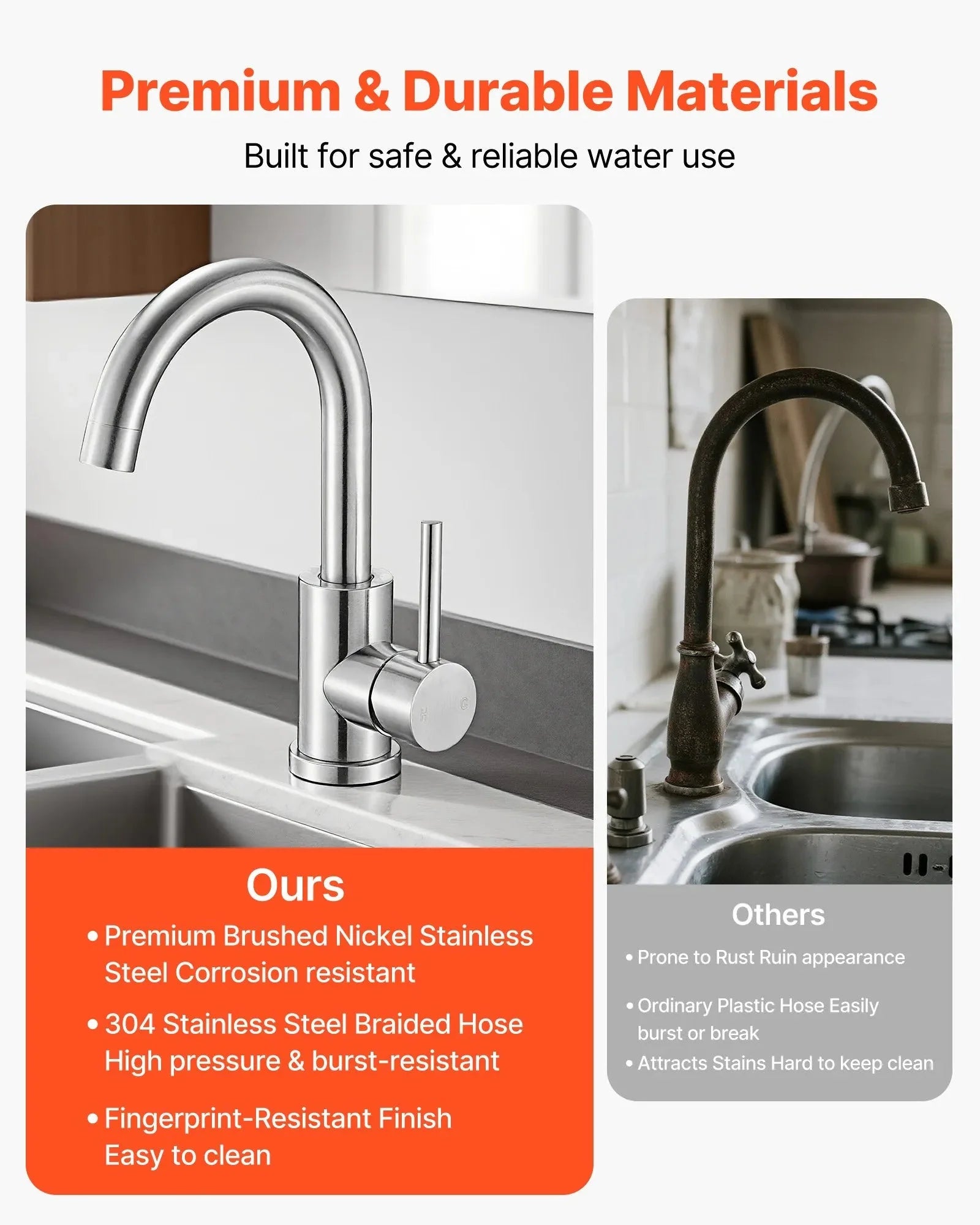 VEVOR Single Handle Sink Faucet, Kitchen Faucet Brushed Nickel Single Handle, Kitchen Water Faucets with Anti-Splash Aerator, Suitable for Bathroom, RV, Bar Sink, Public Restroom, High Arc Spout