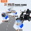 VEVOR Heavy Duty 4-Wheel Mobility Scooters 31 Miles 3-Speed 800W 500lbs Capacity