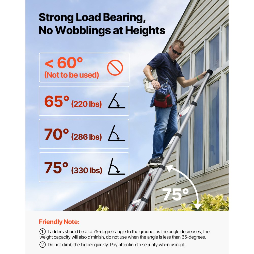 12.5FT Telescoping Ladder, Aluminum Collapsible Extension Ladder with One-Touch Retraction, 330 lbs Capacity