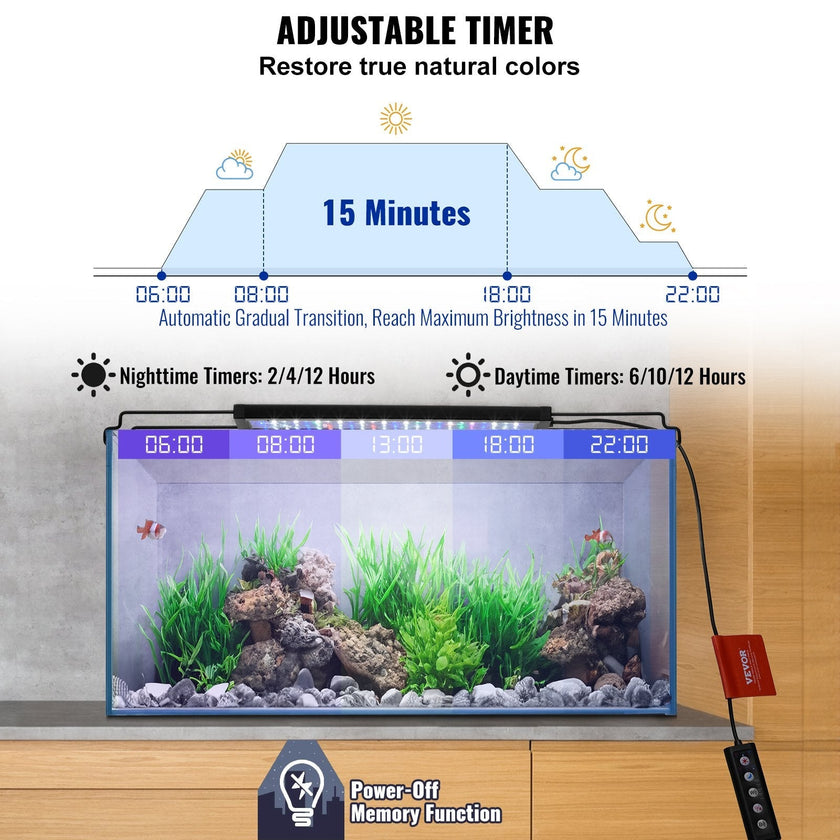 VEVOR Aquarium Light, 10W Full Spectrum Fish Tank Light with 5 Levels Adjustable Brightness, Adjustable Timer and Power-Off Memory, with ABS Shell Extendable Brackets for 12