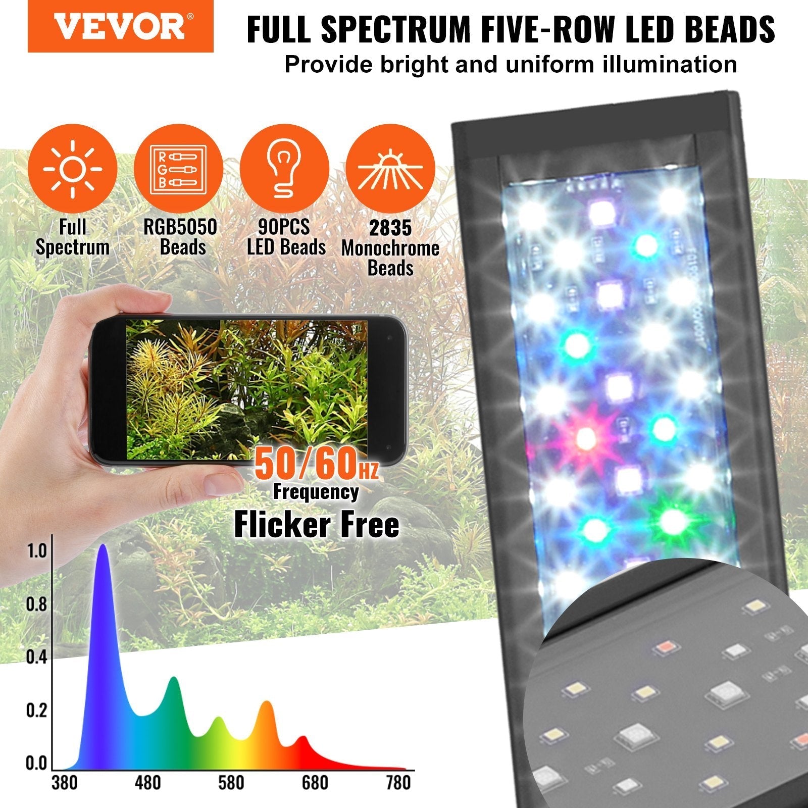 VEVOR Aquarium Light, 18W Full Spectrum Fish Tank Light with 24/7 Natural Mode, Adjustable Timer & 5-Level Brightness, with Aluminum Alloy Shell Extendable Brackets for 18
