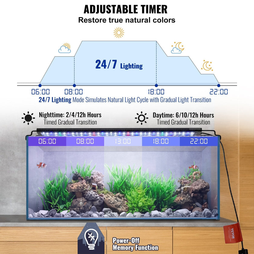 VEVOR Aquarium Light, 18W Full Spectrum Fish Tank Light with 24/7 Natural Mode, Adjustable Timer & 5-Level Brightness, with Aluminum Alloy Shell Extendable Brackets for 18