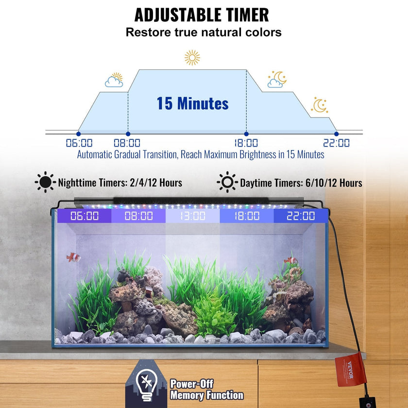 VEVOR Aquarium Light, 14W Full Spectrum Fish Tank Light with 5 Levels Adjustable Brightness, Adjustable Timer and Power-Off Memory, with ABS Shell Extendable Brackets for 18