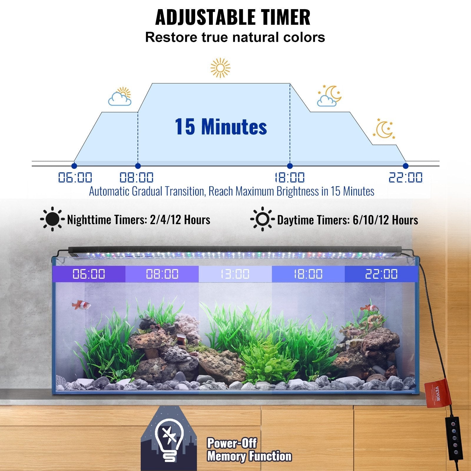 VEVOR Aquarium Light, 26W Full Spectrum Fish Tank Light with 5 Levels Adjustable Brightness, Adjustable Timer and Power-Off Memory, with ABS Shell Extendable Brackets for 36