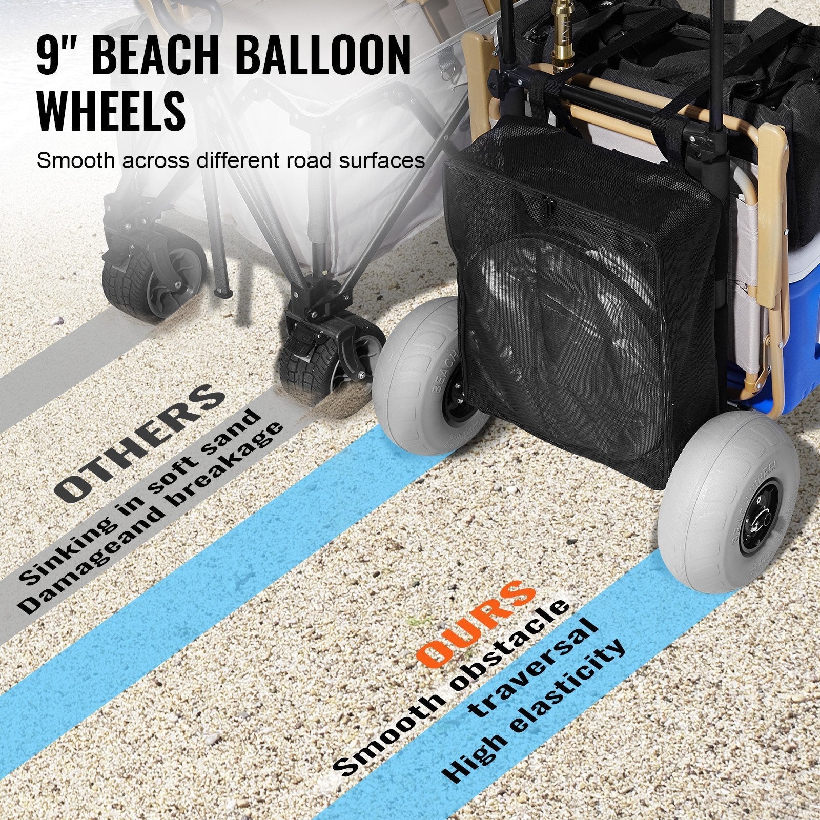 VEVOR Beach Dolly with Big Wheels for Sand, 20.1