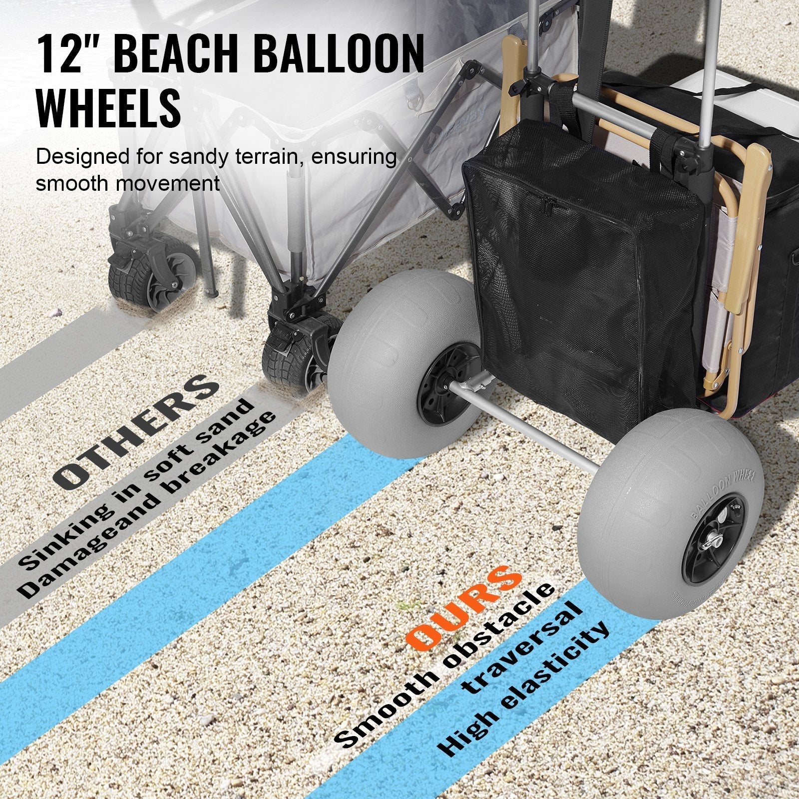 VEVOR Beach Dolly with Big Wheels for Sand, 29.9