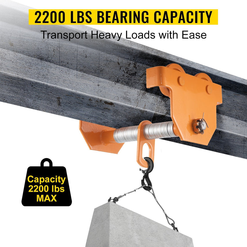 VEVOR Manual Trolley 3300LBS/1.5Ton Load Capacity Beam Trolley 2.5-8 inch Adjustable Width Push Beam Track Roller Trolley Steel Powder Coating with Dual Wheels Garage Hoist for Straight Curved I Beam
