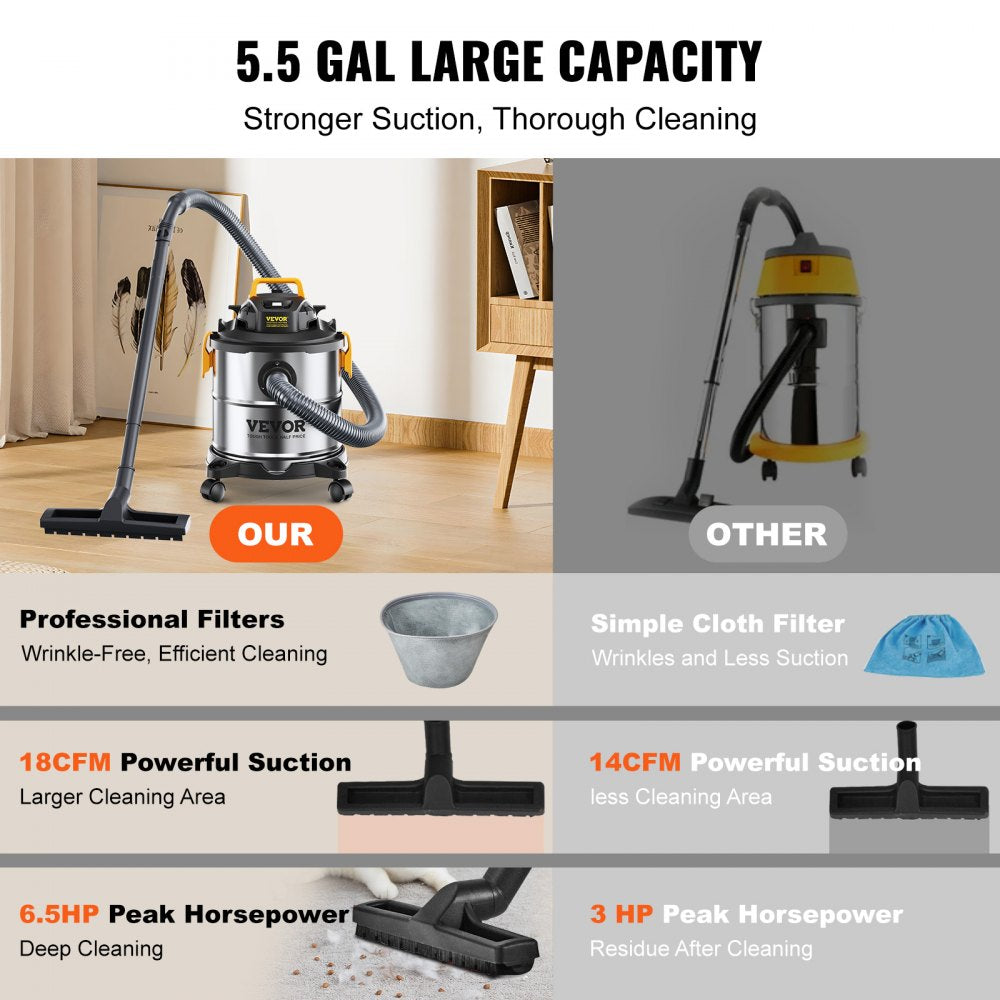 VEVOR Stainless Steel Wet Dry Shop Vacuum, 5.5 Gallon 6 Peak HP Wet/Dry Vac, Powerful Suction with Blower Function with Attachments 2-in-1 Crevice Nozzle, Small Shop Vac Perfect for Carpet Debris, Pet