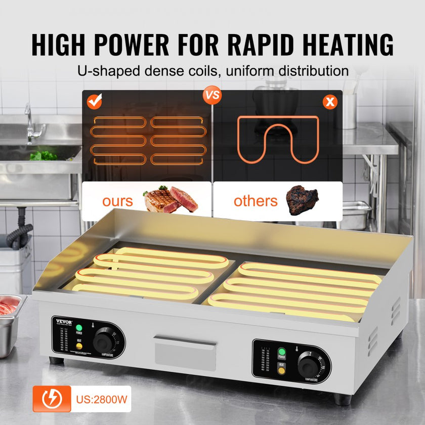 VEVOR Commercial Electric Griddle, 2800W Countertop Half-Flat Top Grill, 122?-572? Adjustable Temp, 28.74x15.75x0.39in Stainless Steel Griddle Grill with 2 Shovels and 2 Brushes for Home or Restaurant