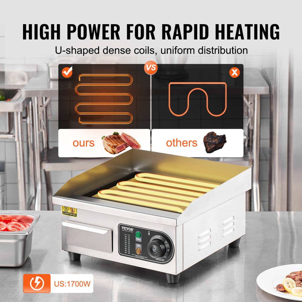 VEVOR Commercial Electric Griddle, 1700W Countertop Flat Top Grill, 122?-572 ? Adjustable Temp, 14.17 x 11.81 x 0.39in Stainless Steel Griddle Grill with 2 Shovels and 2 Brushes for Home or Restaurant