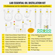 VEVOR New Laboratory Glassware 24/40 Chemistry Glassware 29PCS Chemistry Lab Glassware Kit 250 1000ml for Distillations Separation Purification Synthesis