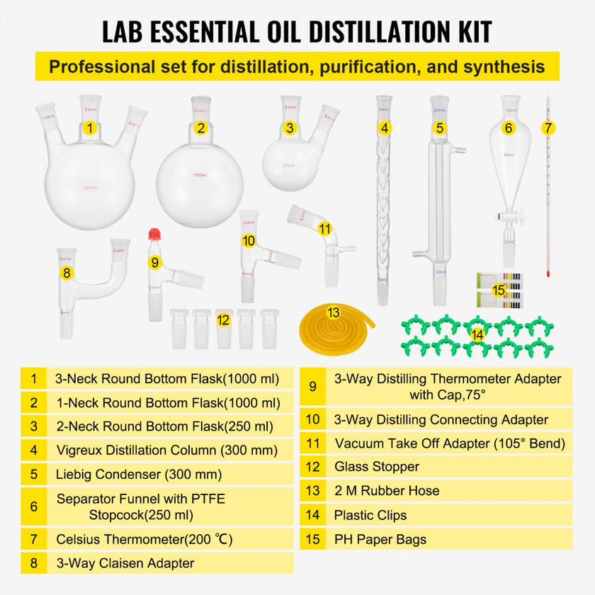 VEVOR New Laboratory Glassware 24/40 Chemistry Glassware 29PCS Chemistry Lab Glassware Kit 250 1000ml for Distillations Separation Purification Synthesis