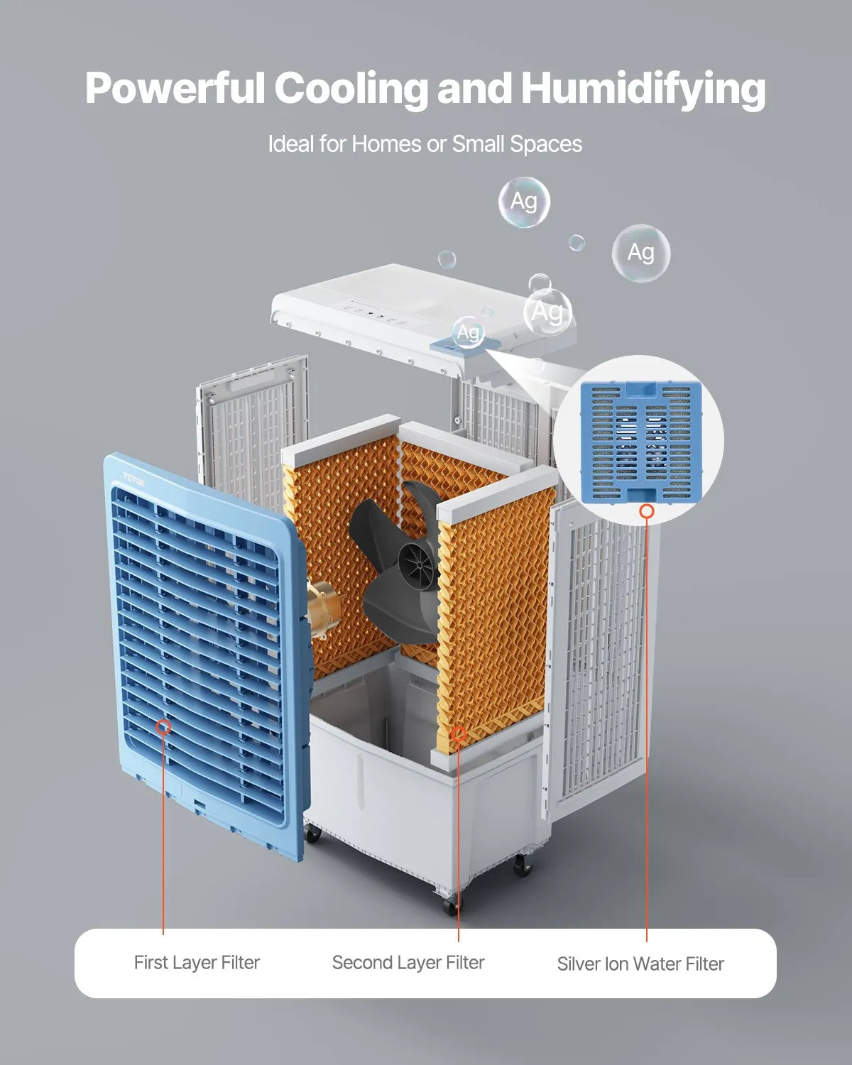 VEVOR Evaporative Air Cooler 4129 CFM 12.7 Gal Water Tank Portable Swamp Cooler